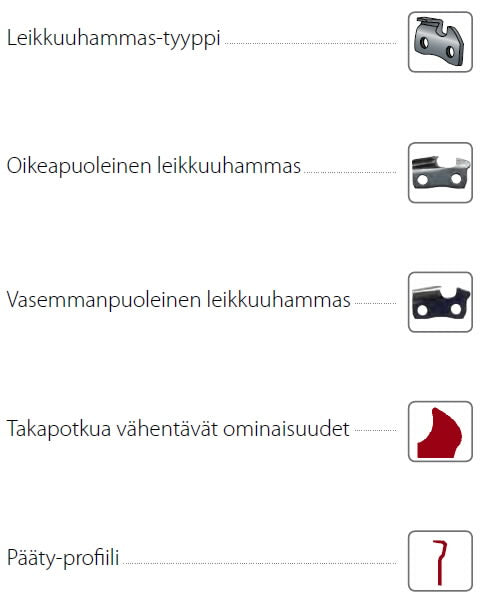 KARKAISTU 3/8 1,3MM 44VL TERÄKETJU OREGO