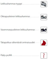 KARKAISTU 3/8 1,3MM 44VL TERÄKETJU OREGO