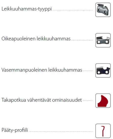 TERÄKETJU VERSACUT 3/8 1,3mm 52
