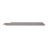 MILWAUKEE PUUKKOSAHANT 300/4TPI INOX