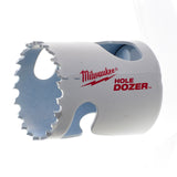 MILWAUKEE REIKÄSAHA BIMETALLI HD 40MM