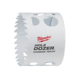 MILWAUKEE REIKÄSAHA TCT KARBIDI 64MM