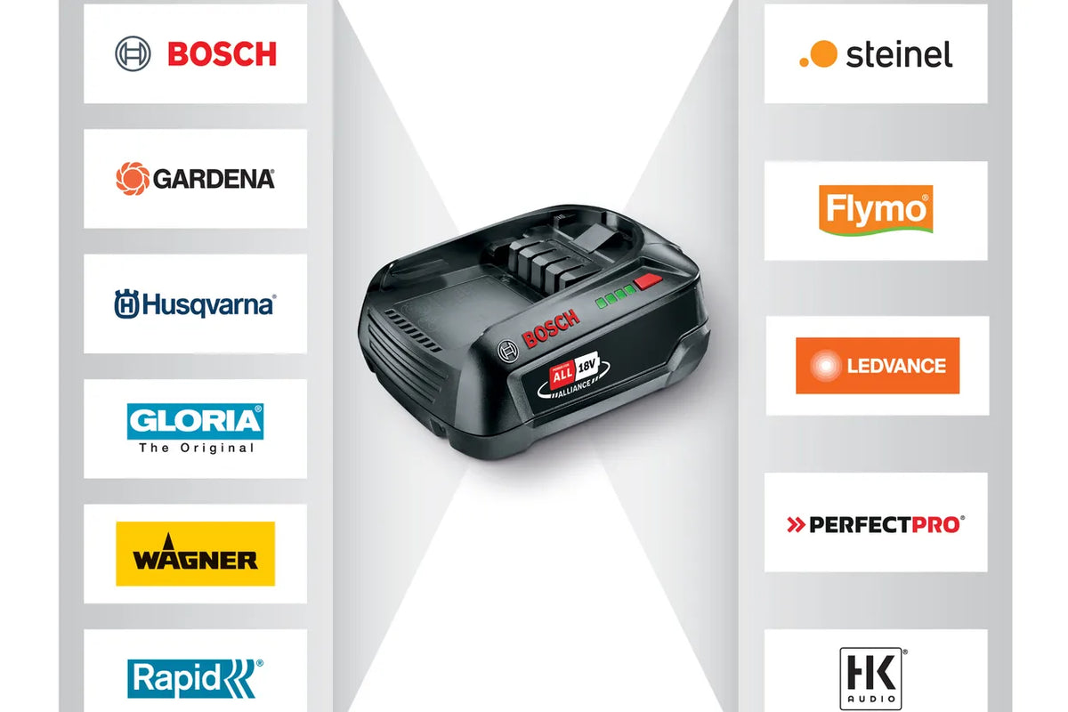 HUSQVARNA Aspire T28, 18-B45 + 18-C70