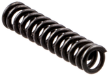HUSQVARNA SPRING. HANDGUARD POSITION