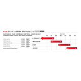 POLARIS K-SPRING 129/137 HD