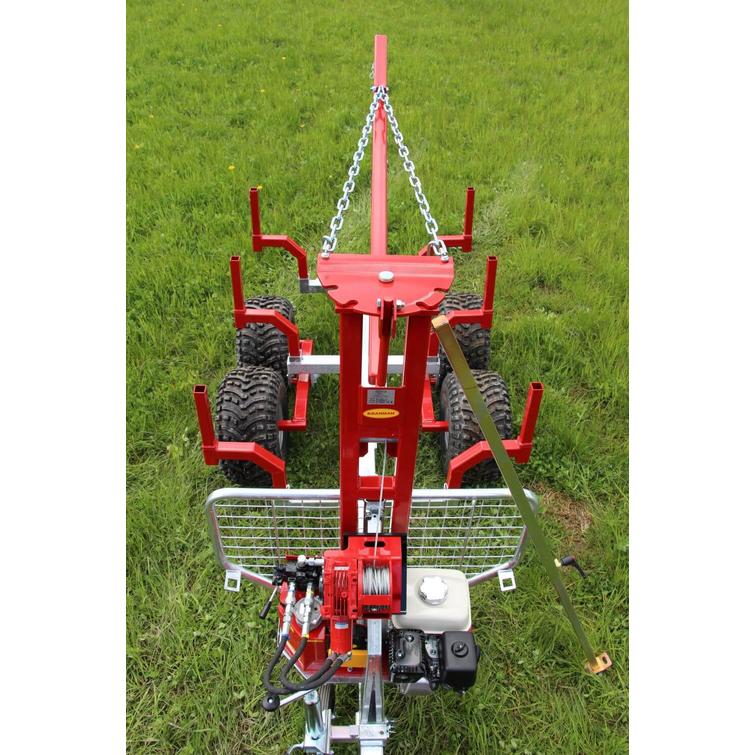 KRANMAN Metsävaunu paketti KP1120. Vaijerikuormaaja, hydrauliaggregaatti, tukijalka, TS200 saksi