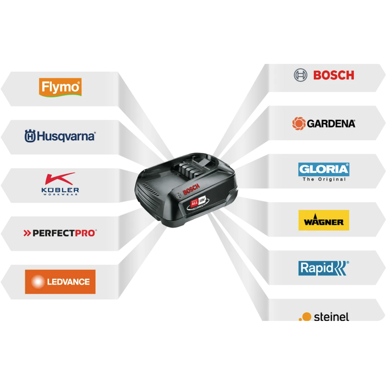 HUSQVARNA ASPIRE PE5-P4A PUUT.SAHA + JATKOV. 18-B72+18-C70