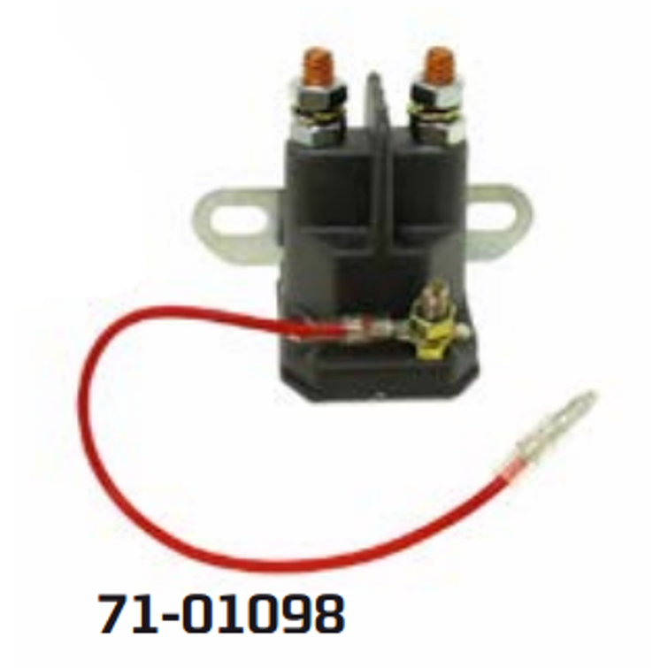 DUELL Bronco Solenoidi Polaris